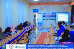 Training Workshop on Gender, Power, and Gender-Based Violence – Hudur